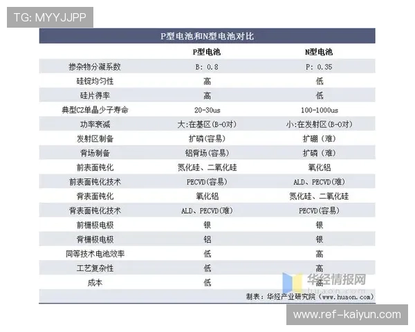 技术分析：晋级球队的防守组织与进攻转换效率对比